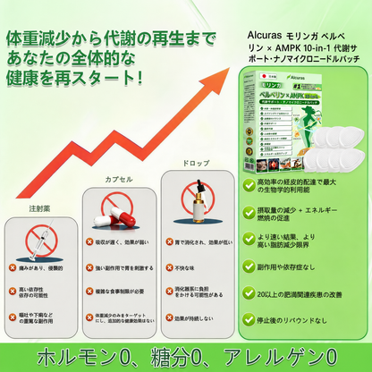 🧑‍⚕️公式旗艦店 Alcuras®＆NAD+ 10-in-1 ナノ強化フォーミュラ — 肥満、肌のたるみ、糖尿病、睡眠時無呼吸症候群、関節の悩み、その他健康上の懸念にアプローチ