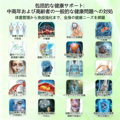 🧑‍⚕️公式旗艦店 Alcuras®＆NAD+ 10-in-1 ナノ強化フォーミュラ — 肥満、肌のたるみ、糖尿病、睡眠時無呼吸症候群、関節の悩み、その他健康上の懸念にアプローチ