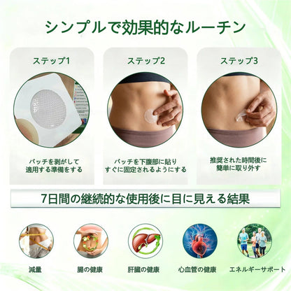 🧑‍⚕️公式旗艦店 Alcuras®＆NAD+ 10-in-1 ナノ強化フォーミュラ — 肥満、肌のたるみ、糖尿病、睡眠時無呼吸症候群、関節の悩み、その他健康上の懸念にアプローチ