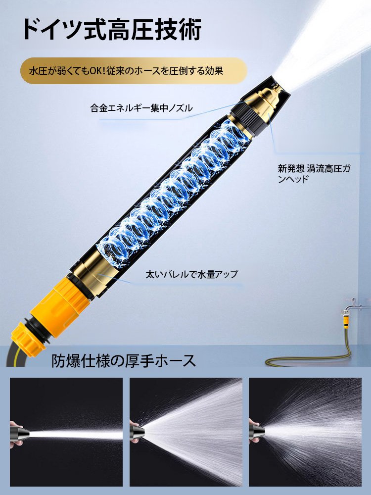 【高出力】高圧洗浄ガン