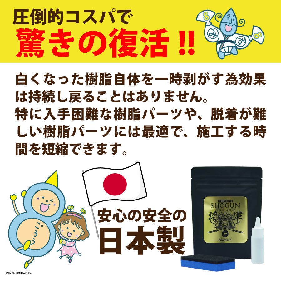 【送料無料・劣化樹脂撲滅キャンペーン】SHOGUN 樹脂パーツ復活再生剤