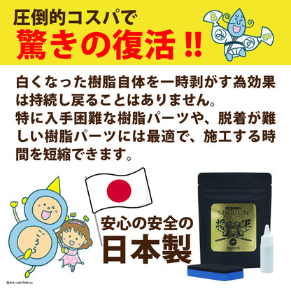 【送料無料・劣化樹脂撲滅キャンペーン】SHOGUN 樹脂パーツ復活再生剤